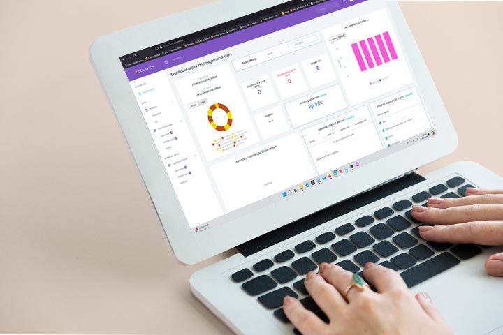 Employee Activity Tracking